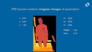 PED System monitors irregular changes of parameters